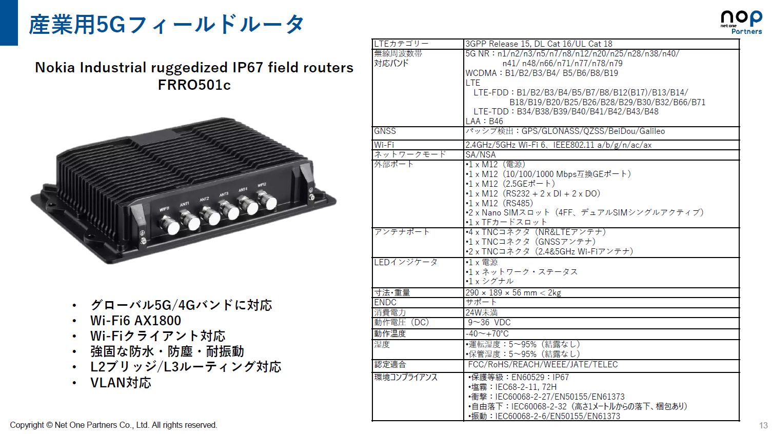 産業ルータ